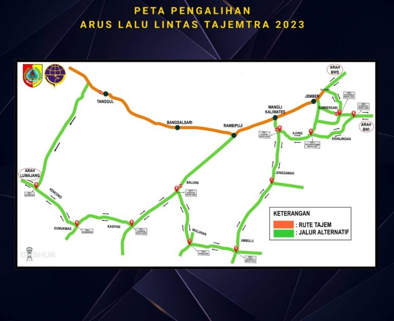 Peran Serta Dishub Kabupaten Jember Dalam Pengalihan Arus Pada Giat Tajemtra – 2023
