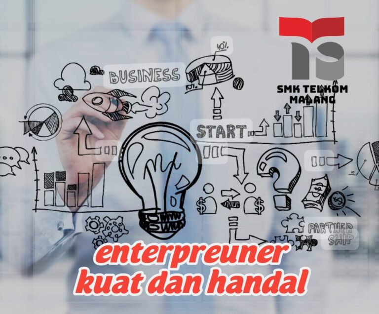 Smk Telkom Malang Mencetak Eterpreuner Yang Kuat Dan Handal